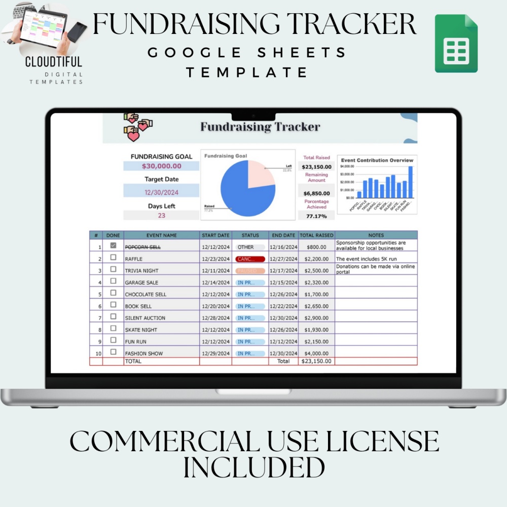 Fundraising Tracker Google Sheet